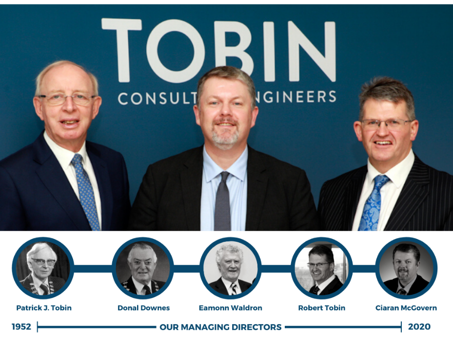 TOBIN Managing director