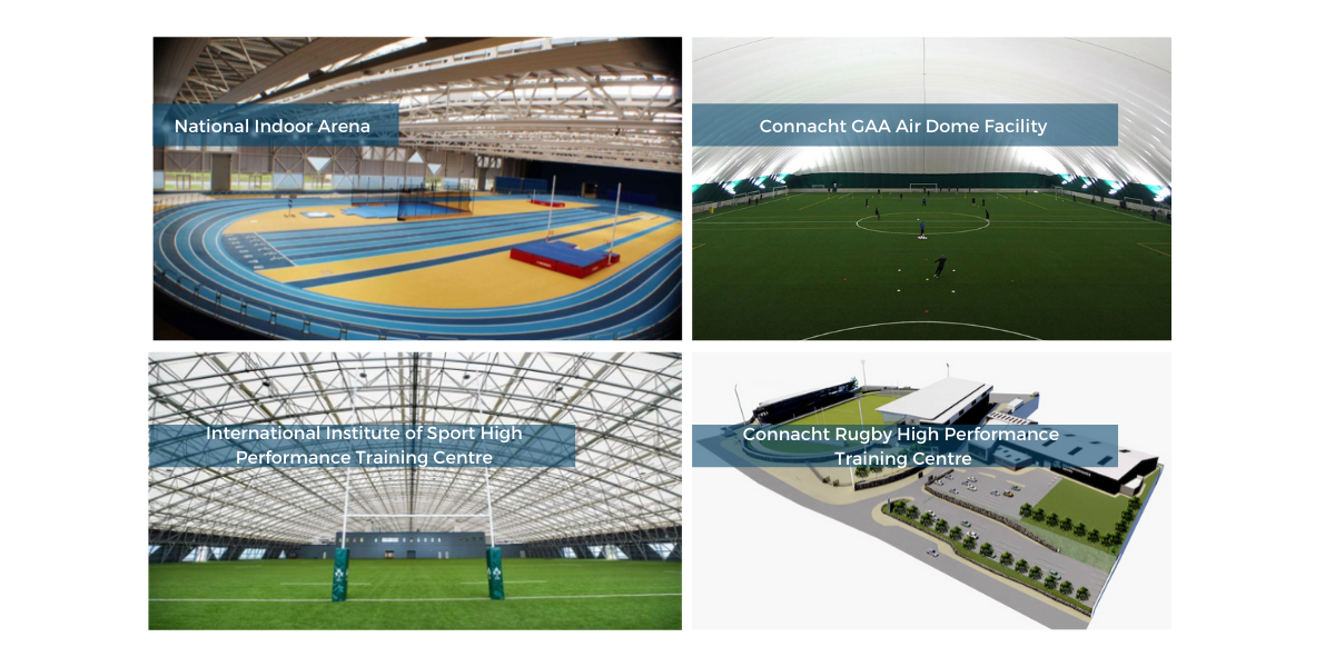 sports facilities in ireland